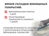 Ровнитель Plitonit Universal+ 20 кг от интернет-магазина Венас