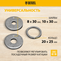 Триммерная головка DENZEL универсальная